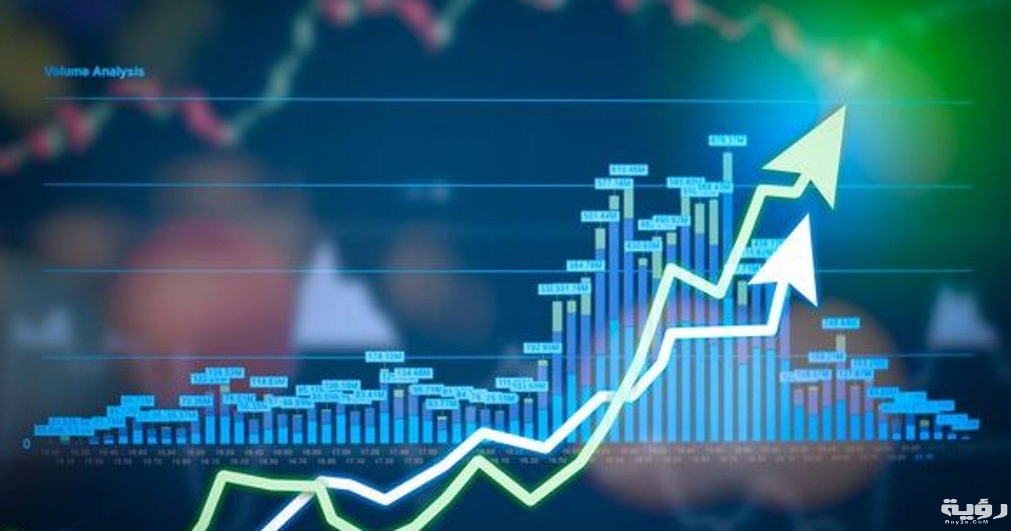 متى أشتري ومتى أبيع في سوق الأسهم scaled 1