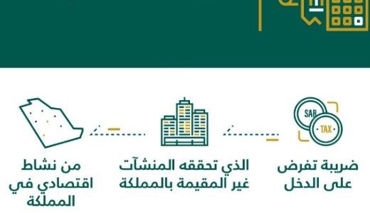 نموذج ضريبة الاستقطاع الشهري