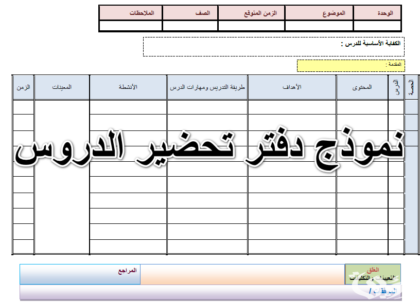 نموذج تحضير درس فارغ جاهز 8 نموذج تحضير درس