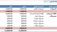 نموذج قائمة الدخل جاهز