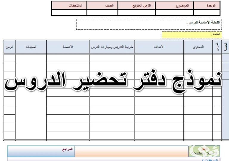 نموذج تحضير درس لغة عربية