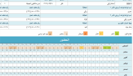 نموذج غياب وحضور الطلاب جاهز