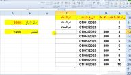 نموذج جدول أقساط شهرية جاهز