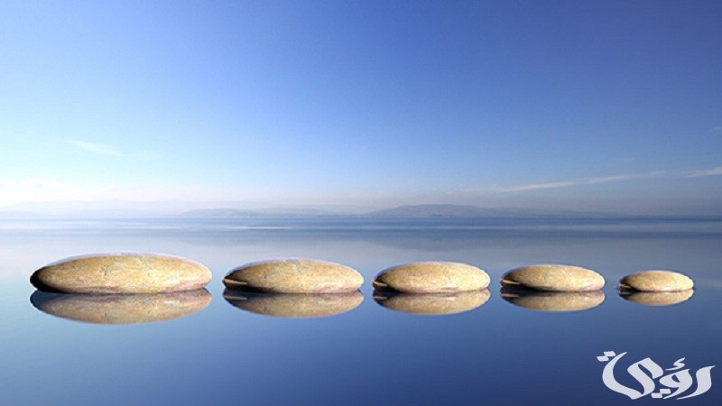 بحث عن اليقظة العقلية 6 بحث عن اليقظة العقلية