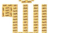90+ دعاء أسماء الله الحسنى مكتوب