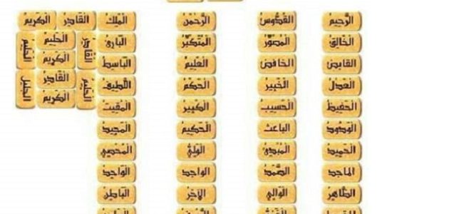 دعاء أسماء الله الحسنى