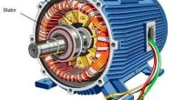 مبدأ عمل المحرك الكهربائي