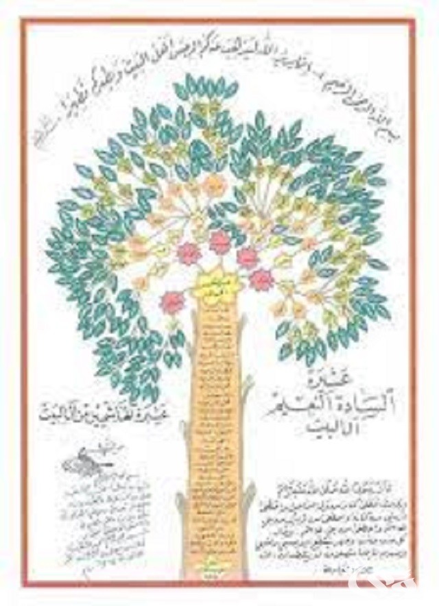 أعلام وسادة قبيلة النعيم الأشراف في بلاد العرب 4 أعلام وسادة قبيلة النعيم الأشراف في بلاد العرب