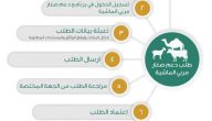 شرح تسجيل الدخول في برنامج دعم صغار مربي الماشية