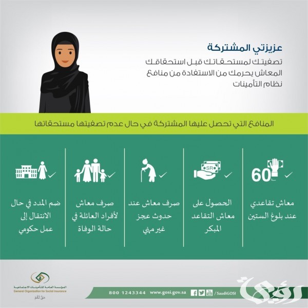 شرح كيفية حساب الدفعة الواحدة للمرأة 5 طريقة حساب الدفعة الواحدة للمرأة