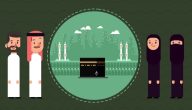 شرح الاستعلام عن أحقية أداء الحج في أبشر