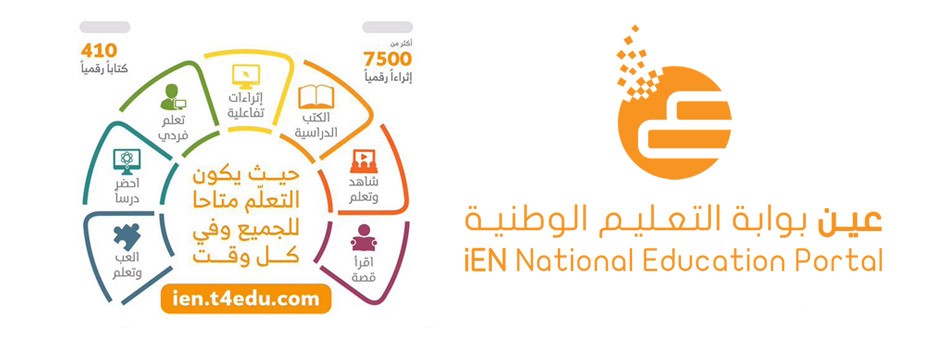 بوابة عين الوطنية تسجيل دخول السعودية 4 بوابة عين الوطنية تسجيل دخول السعودية