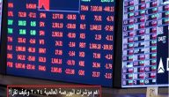 أهم مؤشرات البورصة العالمية