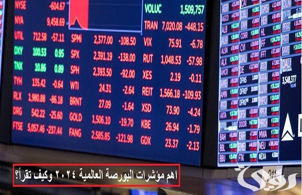 أهم مؤشرات البورصة العالمية