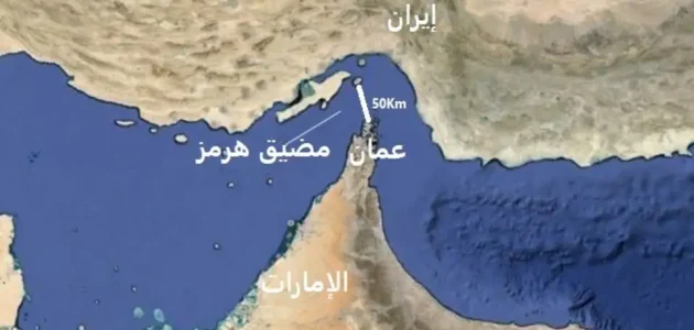 اين يقع مضيق هرمز
