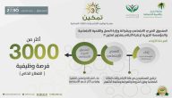 وزارة الموارد البشرية والتنمية توضح شروط تمكين الضمان الاجتماعي المطور 1447