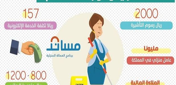 ما هي ضوابط استخراج تأشيرة ثانية للعمالة المنزلية
