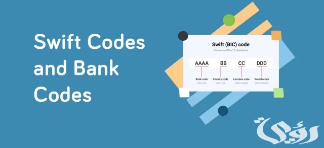 سويفت كود البنوك المصرية