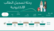 التعليم السعودي.. موعد ظهور نتائج الطلاب وخطوات الاستعلام عبر نظام نور 1447