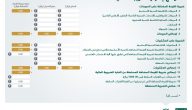 نموذج إقرار ضريبة القيمة المضافة السعودية جاهز