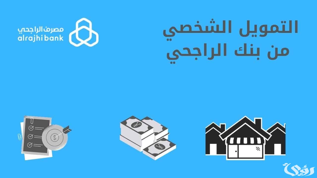 شروط التمويل الشخصي بنك الراجحي 1445