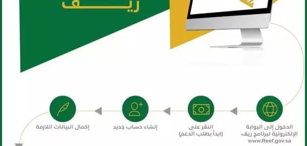 طريقة التقديم على دعم ريف لربات البيوت 1446