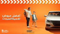 أسماء البنوك المقدمة لخدمة شراء سيارة بالتقسيط في تونس