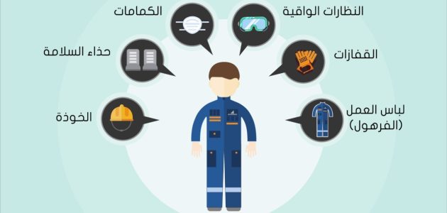 أدوات السلامة المهنية في الورش وأماكن البناء