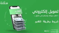 شروط الحصول على قرض شخصي بدون تحويل راتب في مصر