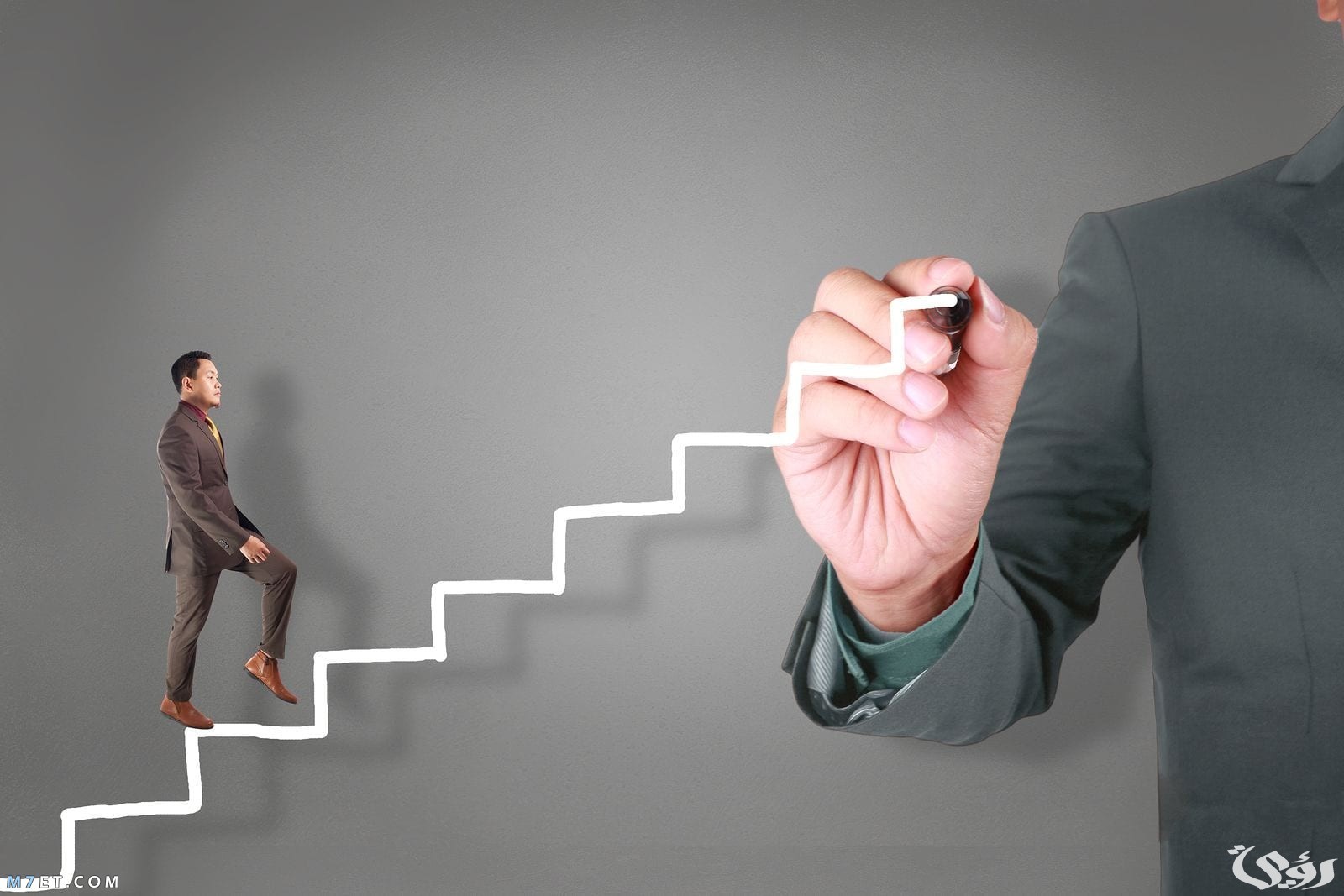 أهمية مخطط نموذج العمل التجاري لـ تحقيق النجاح في بيئة الأعمال