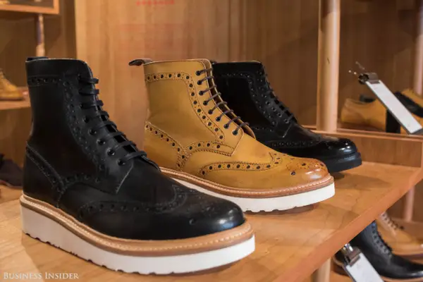 دراسة جدوى مشروع محل احذية