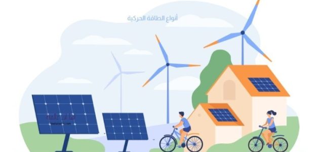 قانون الشغل والطاقة الحركية