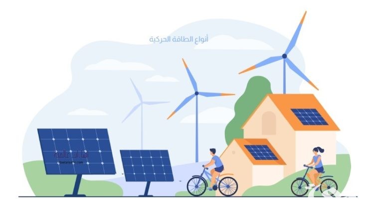 قانون الشغل والطاقة الحركية