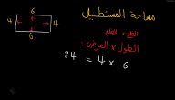 قانون مساحة المستطيل والمربع يساوي وأمثلة محلولة