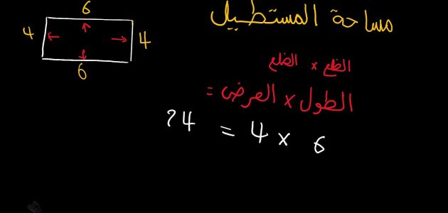 قانون مساحة المستطيل والمربع يساوي