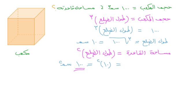 ما هو قانون حجم المكعب طول الحرف؟