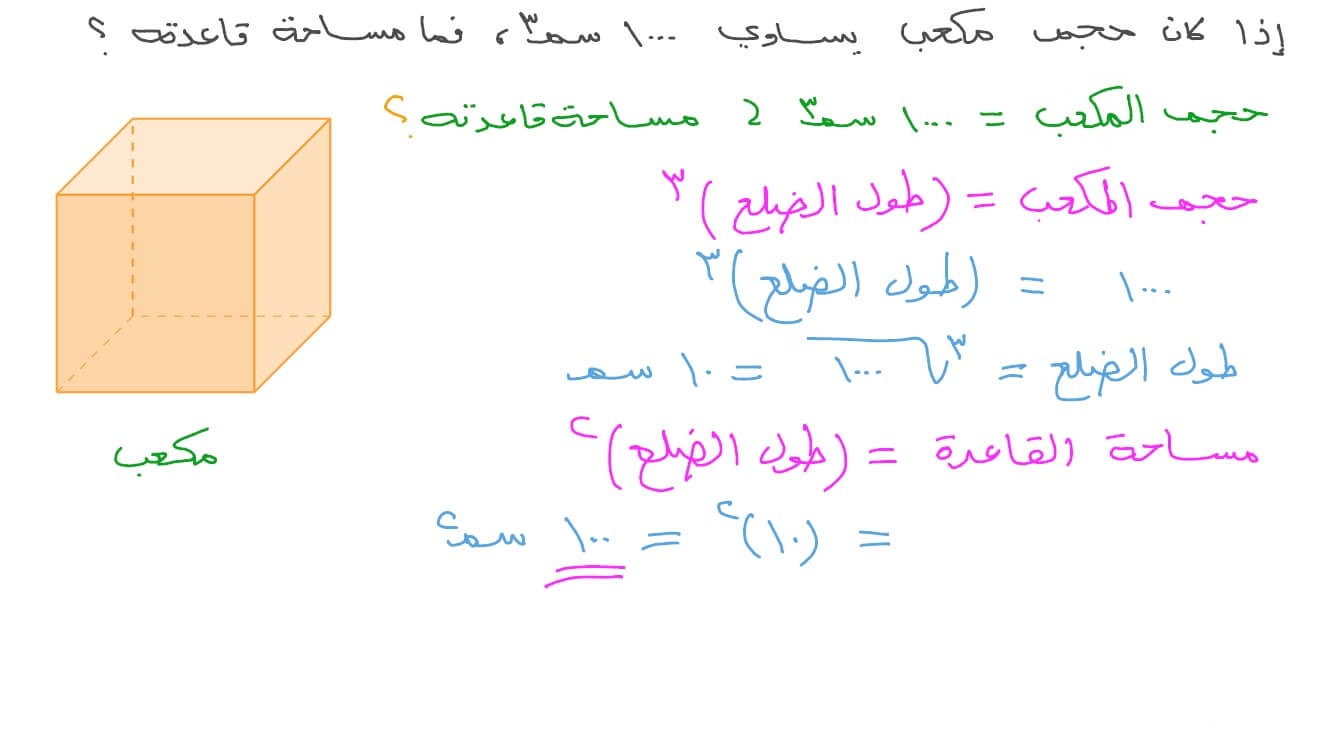 ما هو قانون حجم المكعب طول الحرف؟