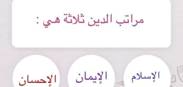 ما هي أعلي مراتب الدين