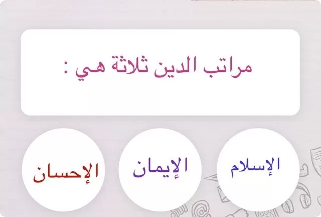 ما هي أعلى مراتب الدين في الإسلام 3 ما هي أعلي مراتب الدين