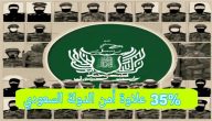 “الحكومة السعودية” تعلن صرف علاوة شهرية أمن الدولة والفئات المستحقة