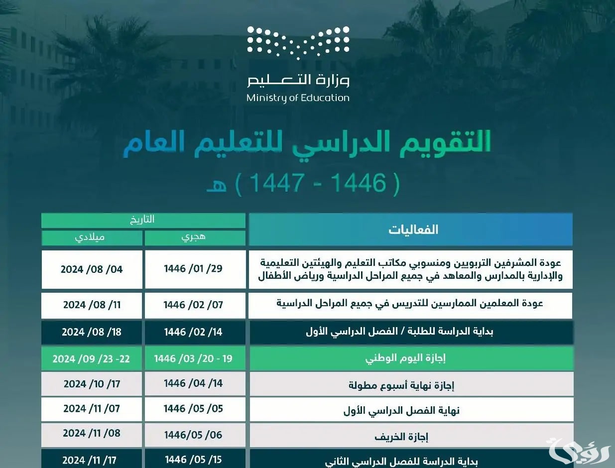 التقويم الدراسي في السعودية ومواعيد إجازات الفصل الدراسي الثاني 1446