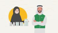 “وزارة المياه”.. تعلن خطوات الاستعلام عن دعم الريف 1447