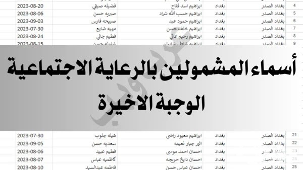 "الاستعلام من مظلتي" أسماء المشمولين بالرعاية الاجتماعية 2026 الوجبة الأخيرة 5 “استعلام مظلتي” أسماء المشمولين بالرعاية الاجتماعية 2024 الوجبة الأخيرة