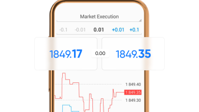 Online CFD trading.original