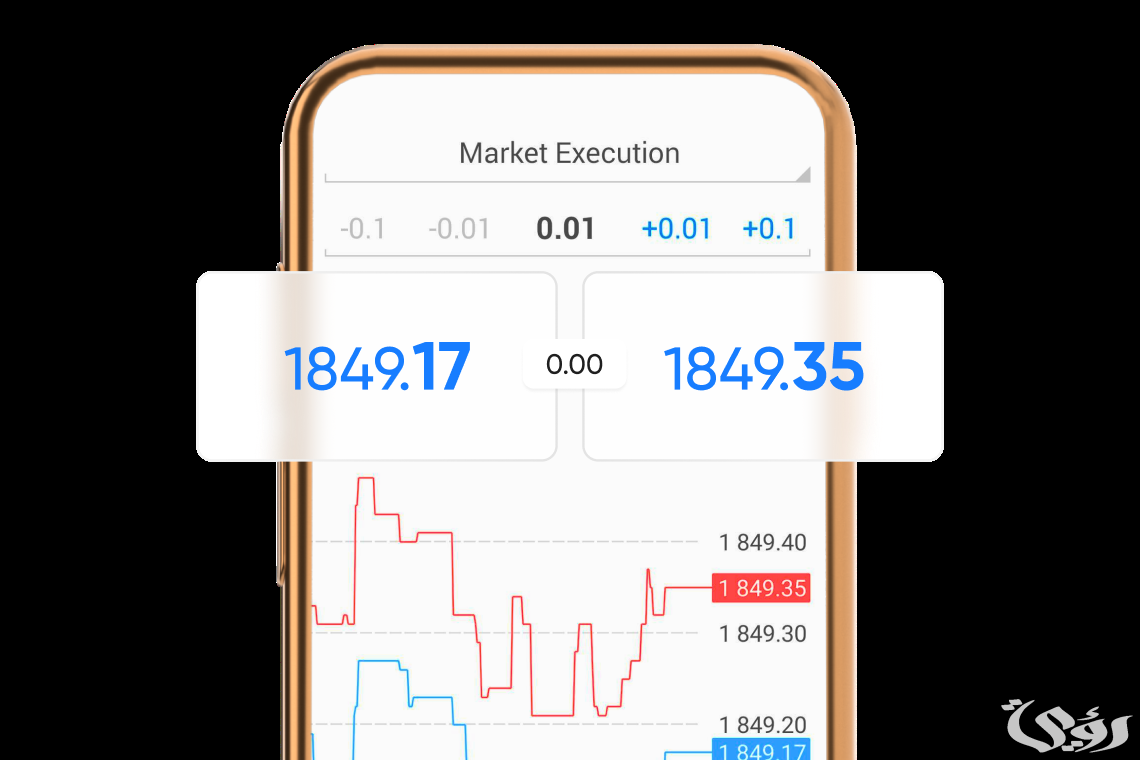 Online CFD trading.original