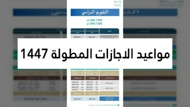 "احصل على أنفاسك! تعرف على مواعيد الإجازات الدراسية المتبقية في العام 1447 قبل انتهاء الفصل الدراسي"