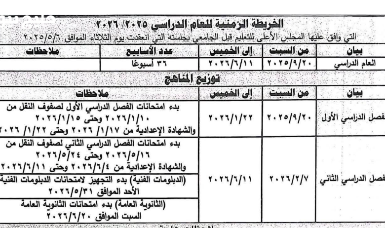حصريًا: جدول امتحانات الشهادة الإعدادية 2026 – الترم الأول يكشف النقاب عن مواعيد حاسمة!