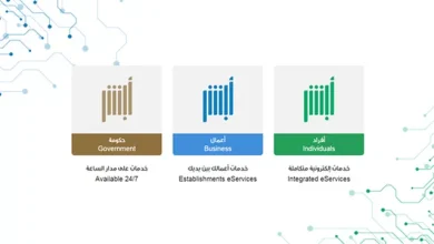 دليل خطوة بخطوة لسداد رسوم توصيل بطاقة الأحوال عبر أبشر لعام 1447