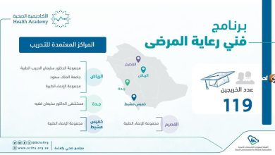السعودية تفتح باب التسجيل في برنامج فني رعاية مرضى: فرصة جديدة للمختصين