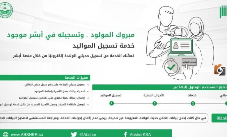 دليل خطوة بخطوة لتسجيل مولود جديد عبر أبشر: الوثائق المطلوبة والإجراءات السهلة